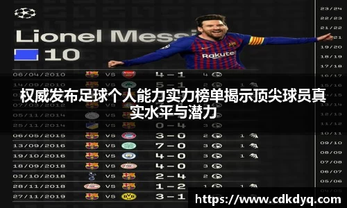 权威发布足球个人能力实力榜单揭示顶尖球员真实水平与潜力