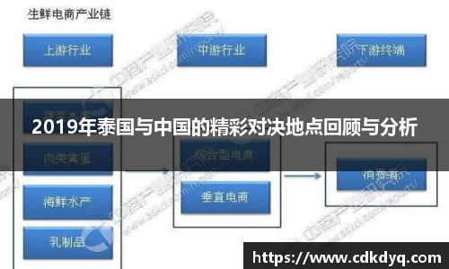 yy易游体育