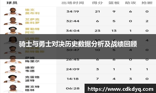 yy易游